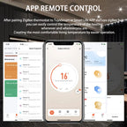 Tuya ZigBee Digital Display Smart Temperature Controller Hvac Thermostat 3 Speed Heating Cooling for Air Conditioning Controller