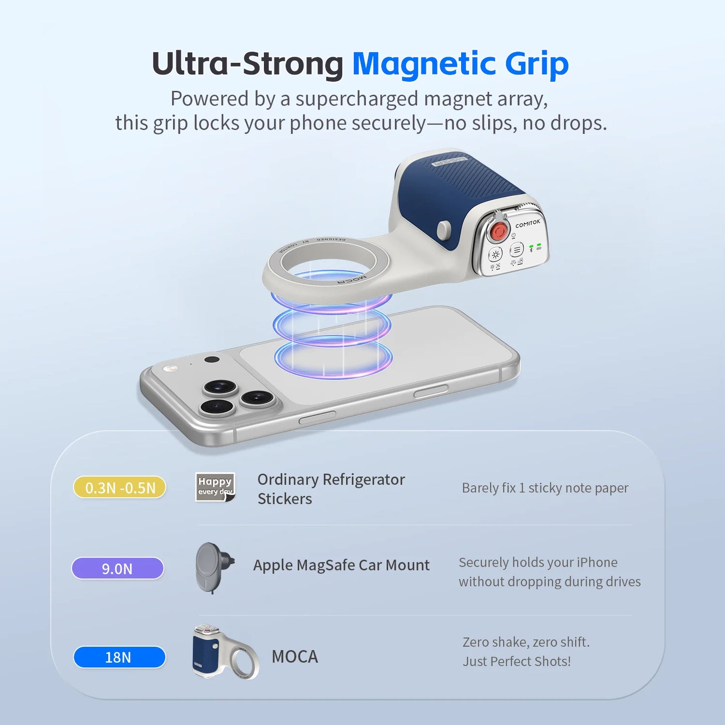 COMITOK iPhone Photo Assistant 1-Click Camera Wake/Lens Flip, DSLR Shutter, Focus/Exposure Control Ergonomic Rechargeable Remote