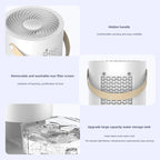 1300ML Air Dehumidifier with Basic Air Filter for Home Room Office Kit