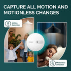 MOES ZigBee Human Presence Sensor Detector Radar Wave Detection Sensor for Home Security Tuya Smart Human body Exists Sensor