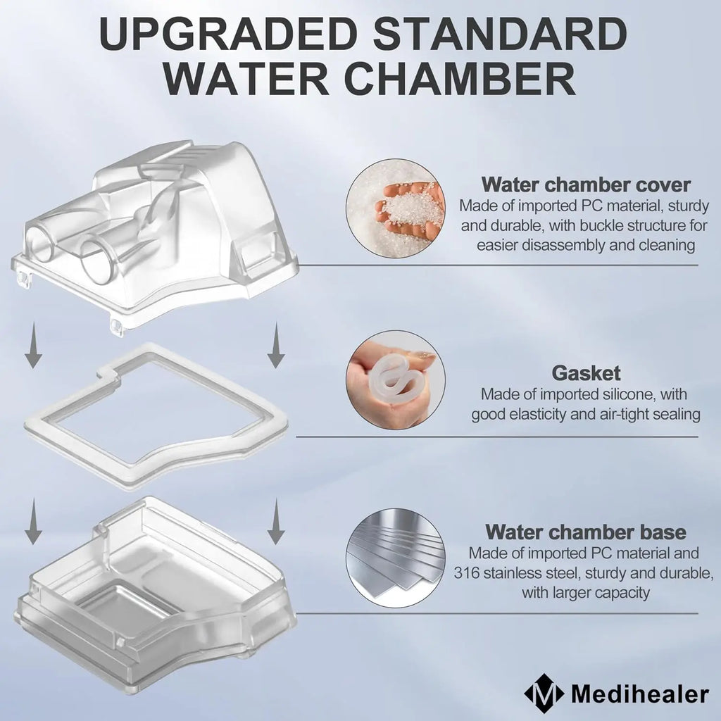 Replacement Water Chamber for AirSense 10 and AirCurve 10, Improved Version Standard Water Tub Compatible with Resmed, Supplied