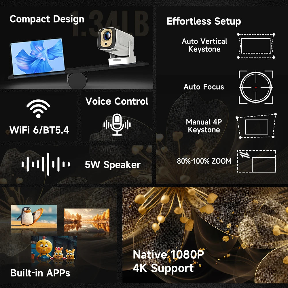 Magcubic HY310 Auto Focus Mini Projector - 1080P Native 4K, 330 ANSI, Android 11, WiFi6, BT5.4, Outdoor w/ Air Mouse | AlluCanFind