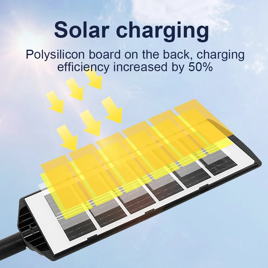 2025 Newest 1000 W LED Outdoor Solar Lights Motion Sensor Wall External Solar Lamp Waterproof Sunlight Power Street Garden Light
