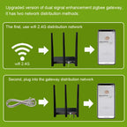 Tuya Zigbee 3.0 Hub Dual Gateway Enhanced Signal Smart Home Fault Replacement Work Alexa Big House Villa Hotel Smart Life APP