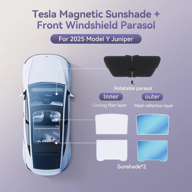 Magnetic Suction Clip Sun Shades for Tesla Model 3/Y Highland (2021-2025) | Glass Roof & Sunroof
