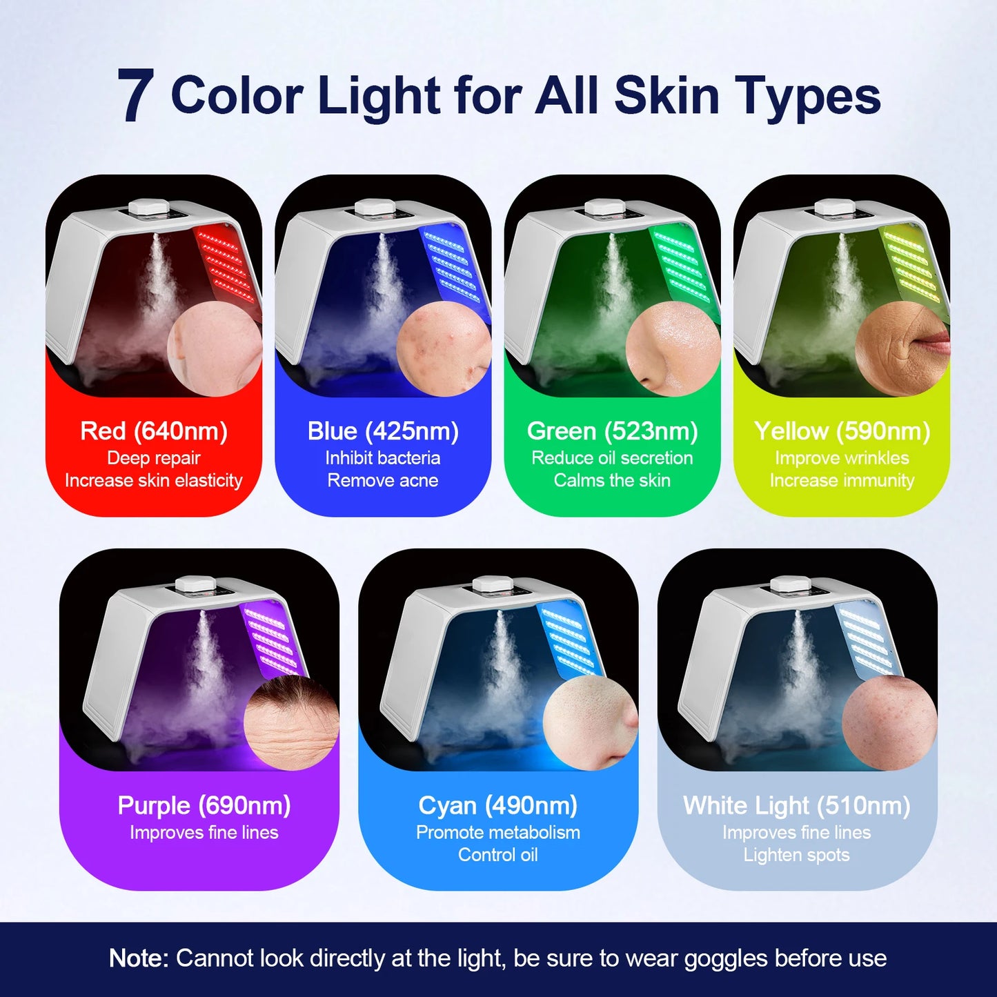 7-Color LED Photon Red Light Therapy & Nano Spray Facial Rejuvenation Device