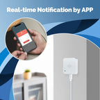 MOES Tuya ZigBee and WiFi Smart Human Presence Sensor Motion Detection Light Luminance Sensor Wired Design App Notification