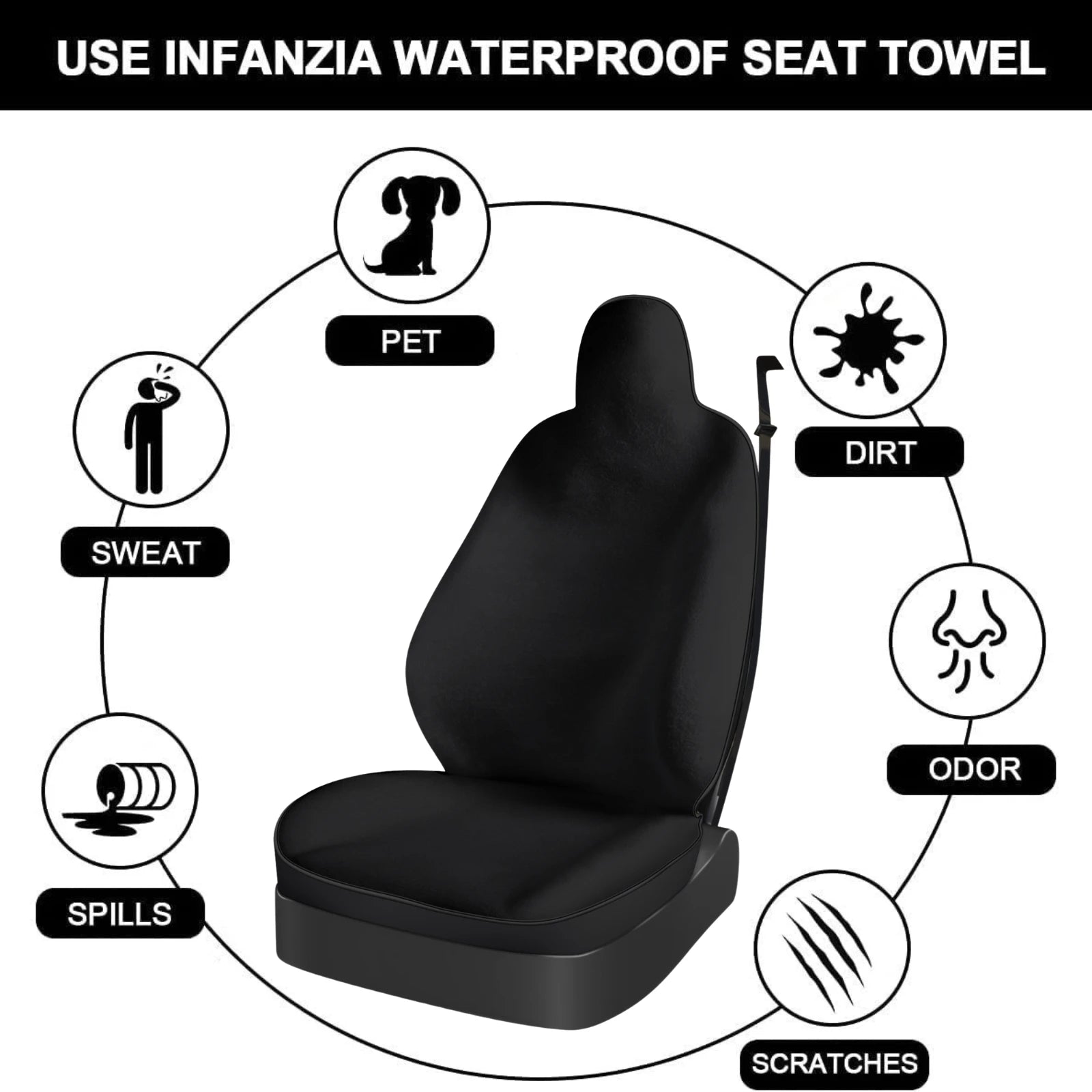 For Tesla Model 3 /Y Front Seat Cover High Quality Seat Cover Cushion Car Modified Interior Decorate Accessories