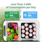 Alpicool QX 25L 30L 40L Portable Refrigerator 12/24V DC 100-240V AC Fridge Freezer Dual Zone 12V Compressor Cooler for Camping