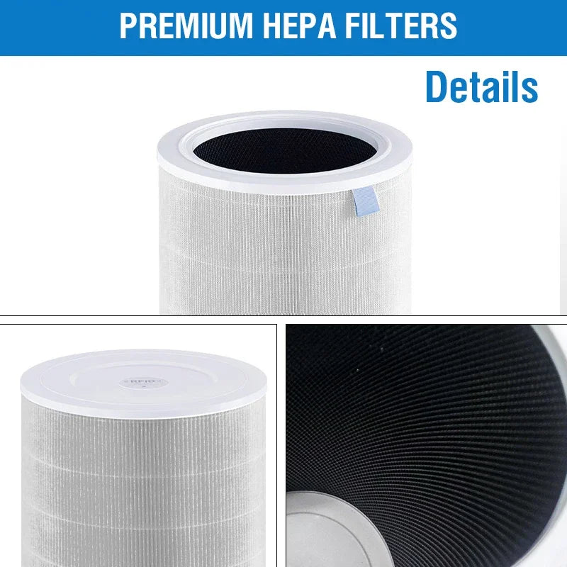For Xiaomi Air Purifier Elite Y-600 Filter H13 HEPA Filtration 5 Layers 3 in 1 Filter Xiaomi Air Purifier Elite Y-600 Filter