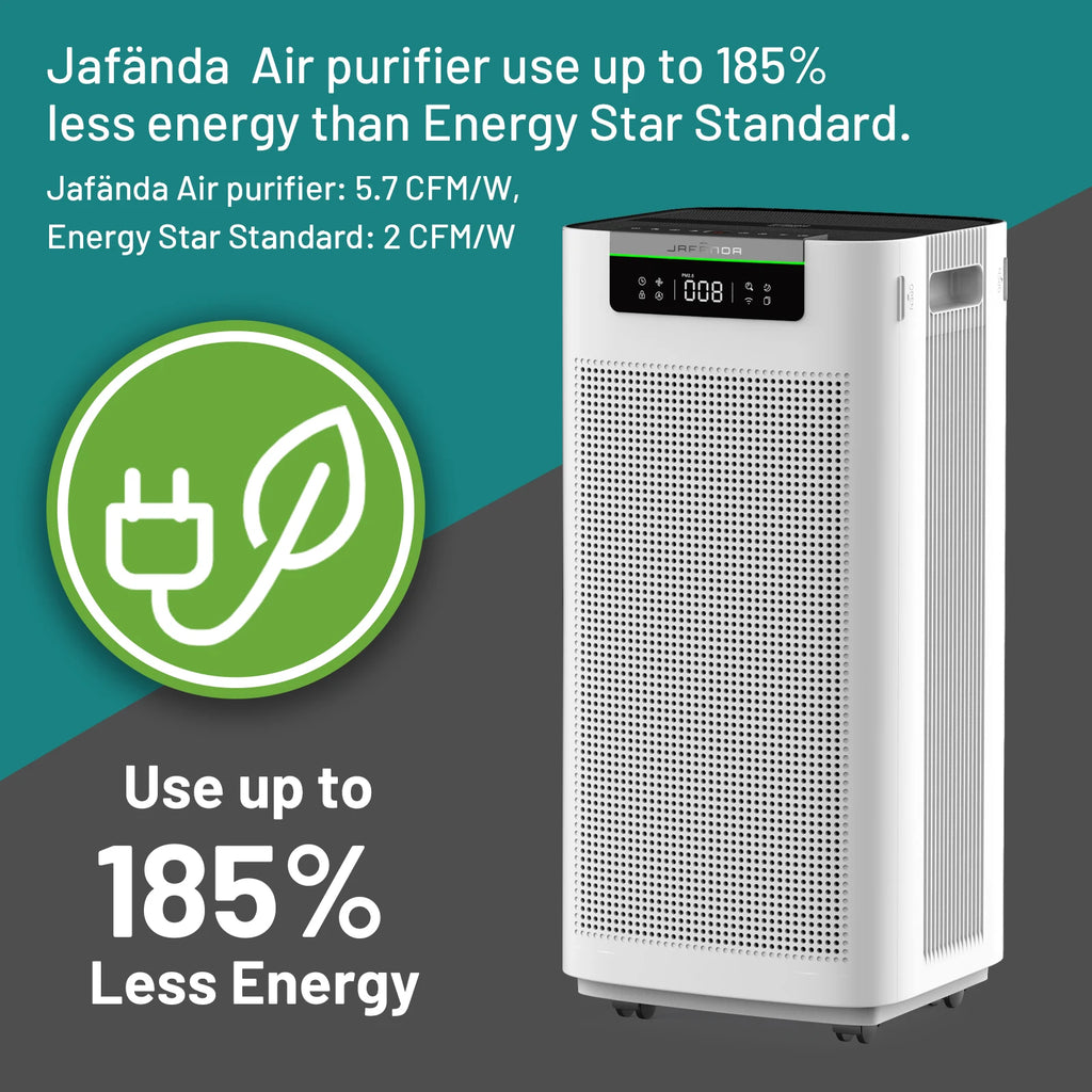 Jafända Air Purifier for Home Large Room 3800 ft², APP & Alexa, Ture H