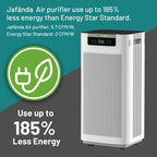 Jafända Air Purifier for Home Large Room 3800 ft², APP & Alexa, Ture H