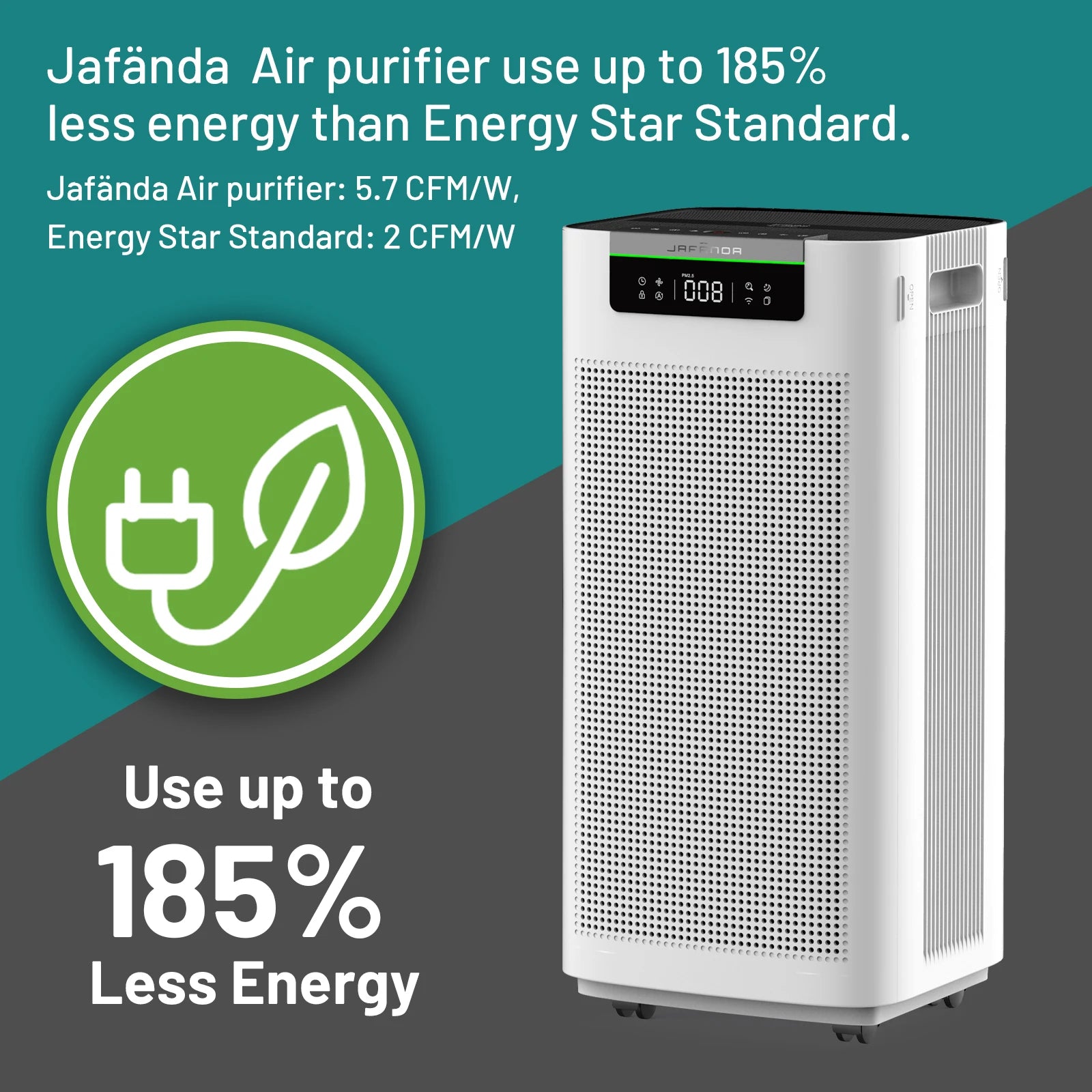 Jafända Air Purifier for Home Large Room 3800 ft², APP & Alexa, Ture H