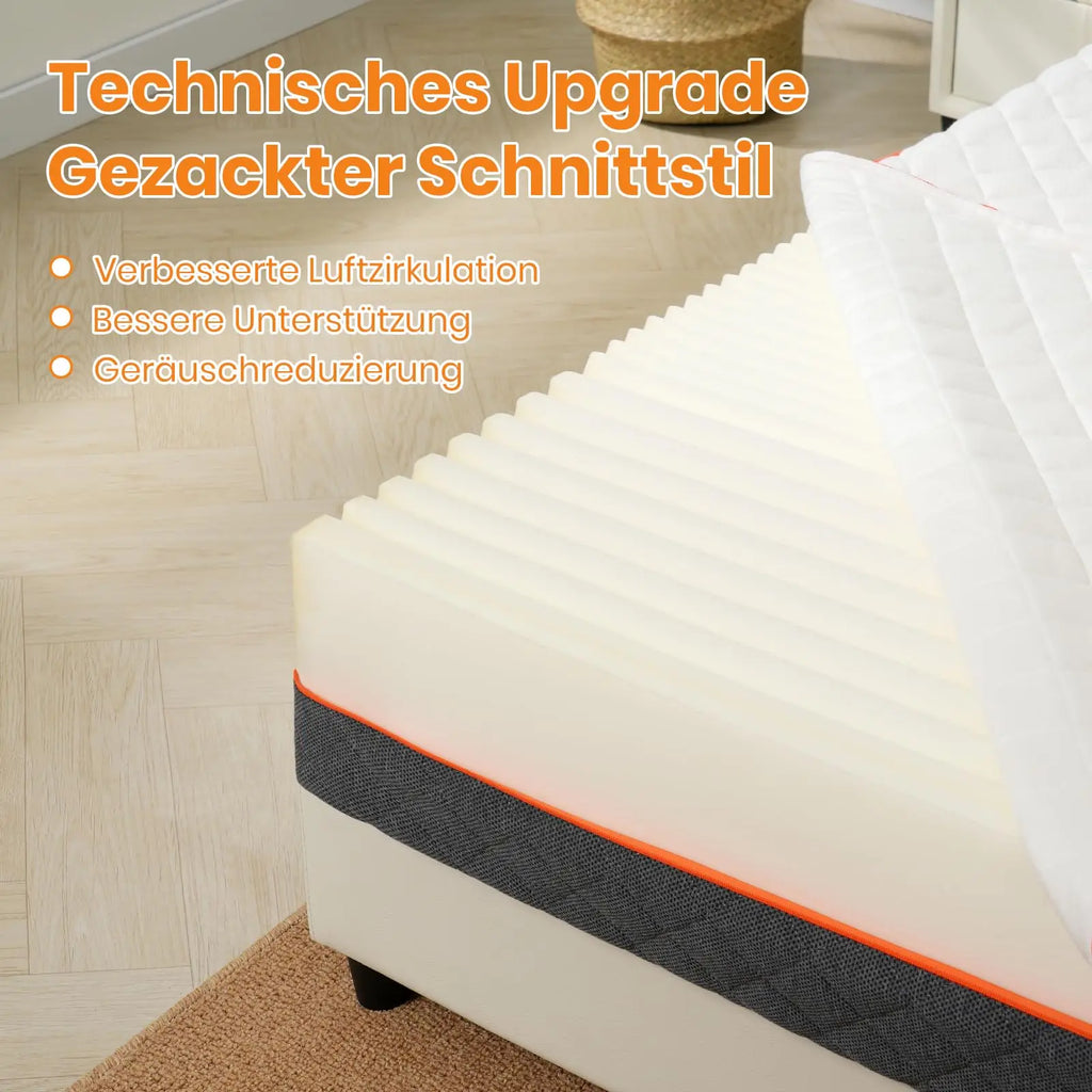 Good Nite Orthopedic Cold Foam mattress [18cm]-5-Zone Ergonomics Eco-Tex Certified Breathable Cover | H2/H3 Hardness Grade
