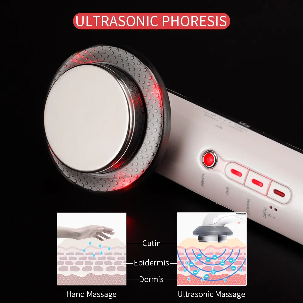Ultrasound Cavitation Body Slimming Massager - EMS Microcurrent, Far Infrared & Facial Lifting Device | AlluCanFind