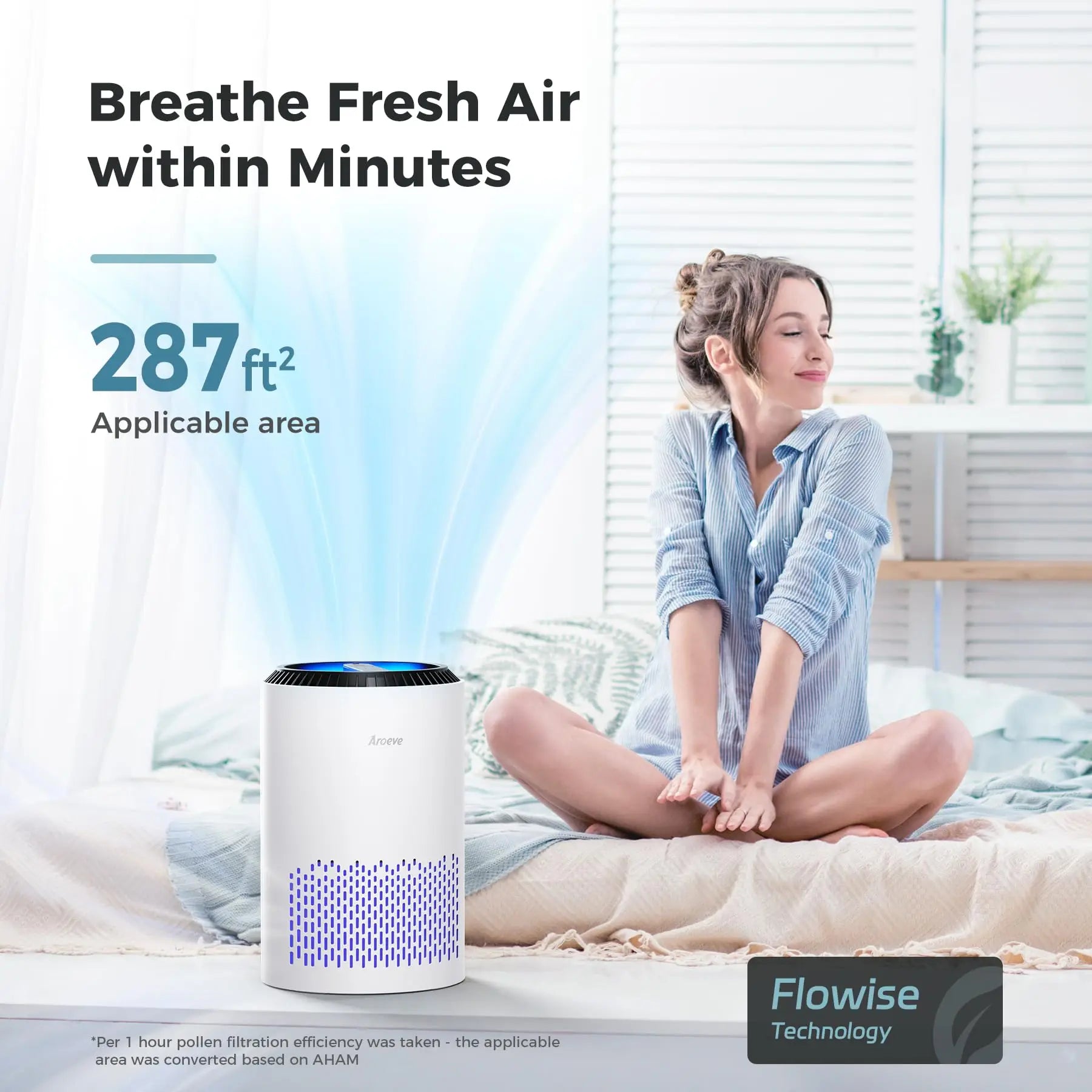 AROEVE Air Purifiers Fragrance for Bedroom Home Smoke Pollen Dander Ha
