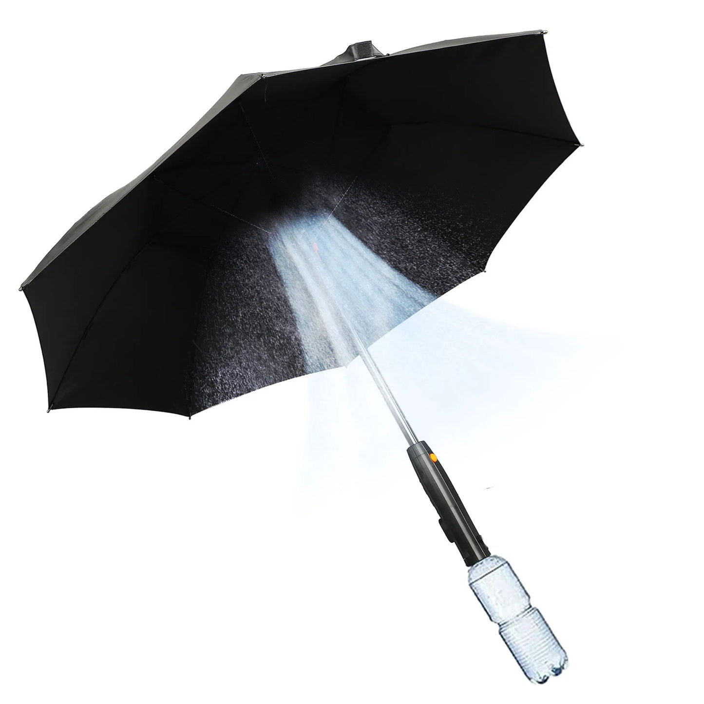 3-in-1 UV Blocking Umbrella
