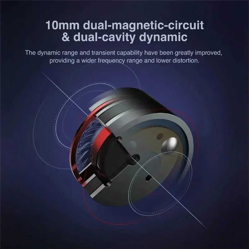 SIMGOT EA500 Dynamic Driver HIFI Earphones with Detachable Cable Audio Stereo