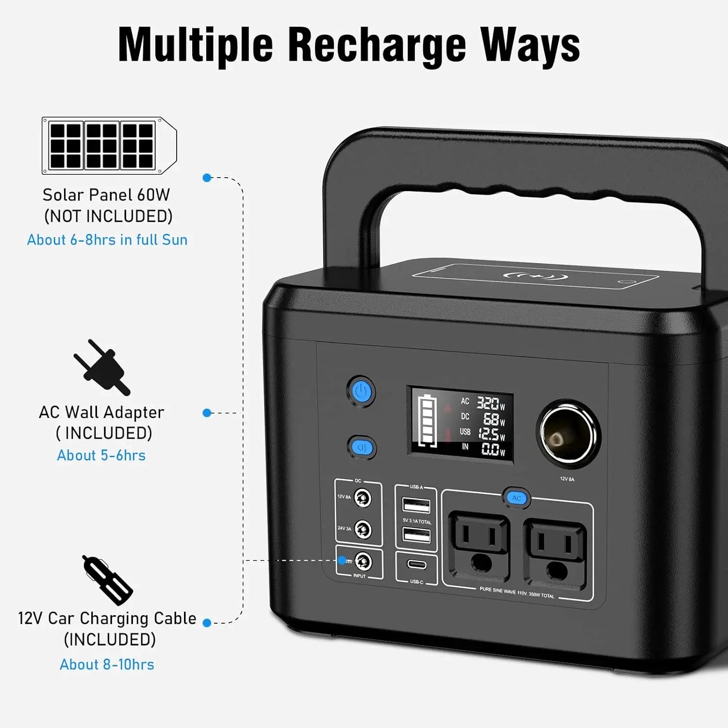 Powkey Portable Power Station 350W 260Wh/70000mAh Backup Lithium Battery, 110V Pure Sine Wave Power Bank for Outdoors Camping