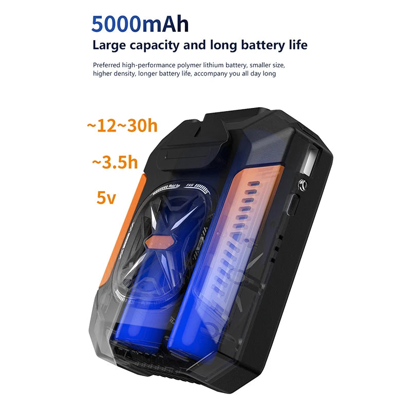 Xiaomi USB Mobile Waist Fan High Wind Speed Cooling Portable Fan 5000m
