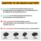 8 Inch Cordless Electric Chain Saw Mini Pruning Saw Rechargeable Chain Saw Woodworking Garden Power Tool for Makita 18V Battery
