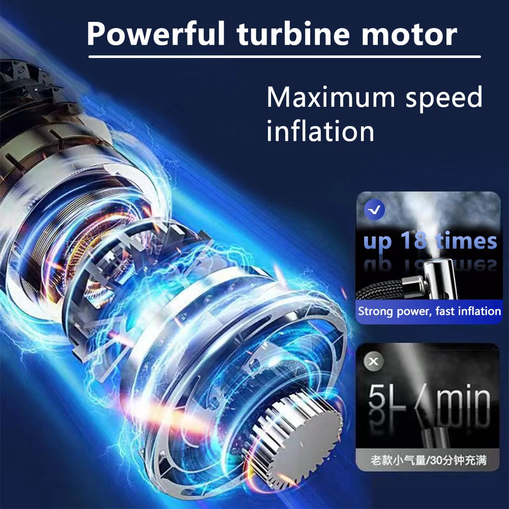 Rechargeable Car Tire Inflator with Digital LCD Display and Precise Pressure Gauge for Car Motorcycle Bike and Balls