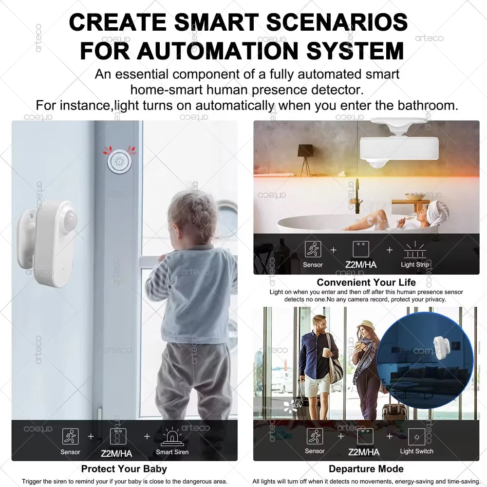 24G Zigbee Human Presence Sensor +PIR Motion Detector +Luminosity Detection Battery Powered Support Zigbee2mqtt Home Assistant
