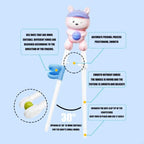 Kids Tableware Set Cartoon Design Includes Training Chopsticks Fork Spoon And Storage Box For Home Restaurant Use KXRE