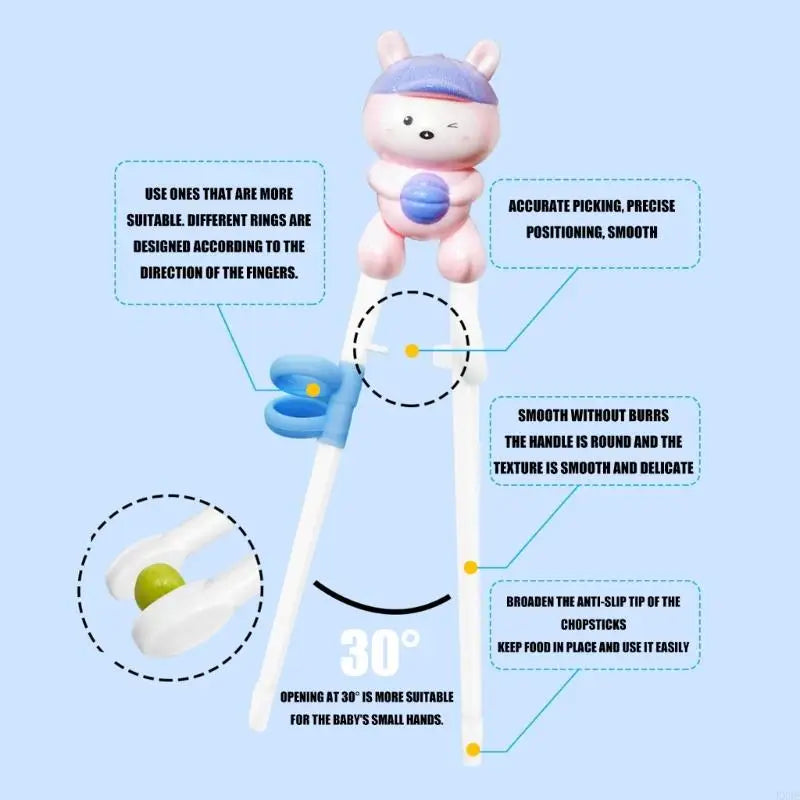 Kids Tableware Set Cartoon Design Includes Training Chopsticks Fork Spoon And Storage Box For Home Restaurant Use KXRE