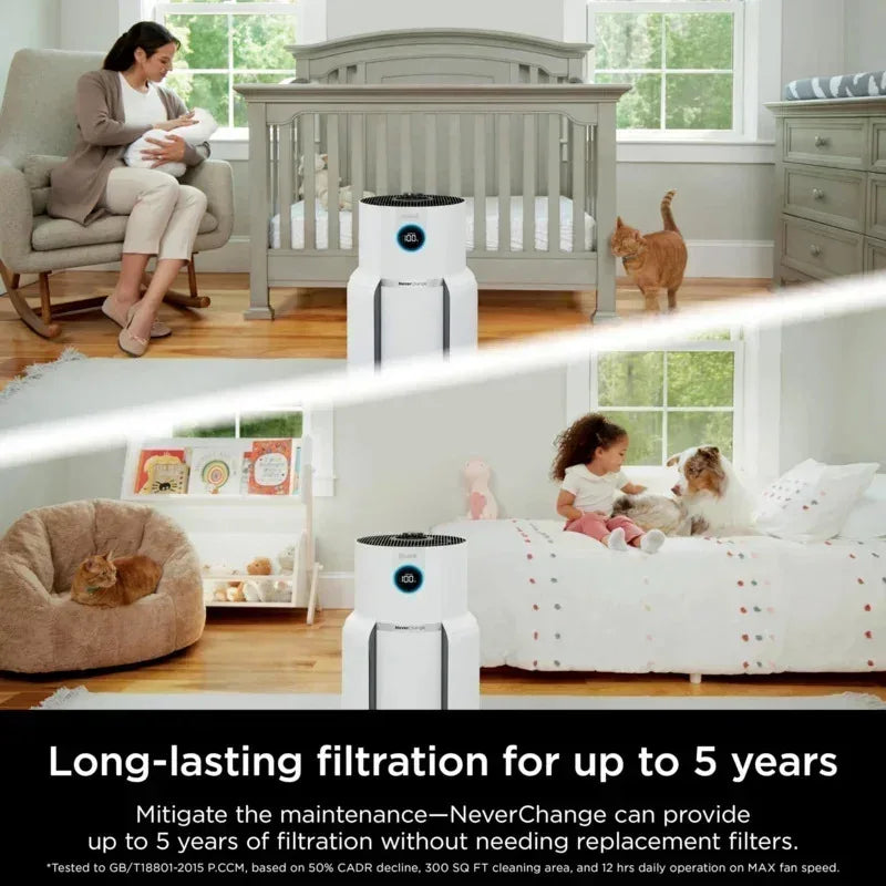 TGBFShark HP302 NeverChange Air Purifier MAX,WholeHouse1400 sqft,Odor