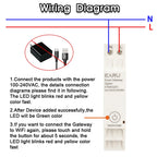 Tuya Smart Life App ZigBee 3.0 Gateway Hub Smart Home Appliances Wireless Bridge Remote Control Automation Device Works Din Rail