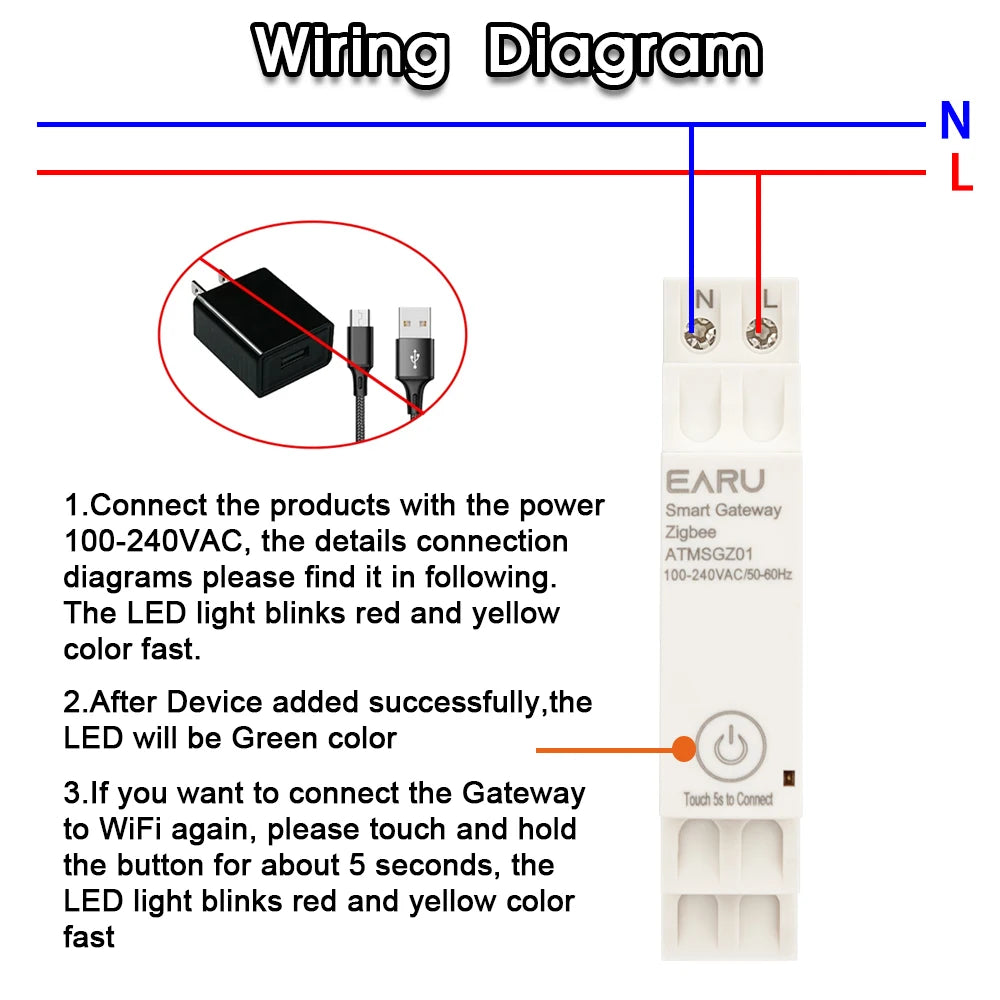 Tuya Smart Life App ZigBee 3.0 Gateway Hub Smart Home Appliances Wireless Bridge Remote Control Automation Device Works Din Rail