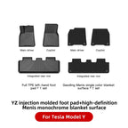 YZ For Tesla Floor Mats Model 3 Y 2021-2024 Car Four Seasons Waterproof Non-slip Floor Mat NEW  TPE Special Car Accessories