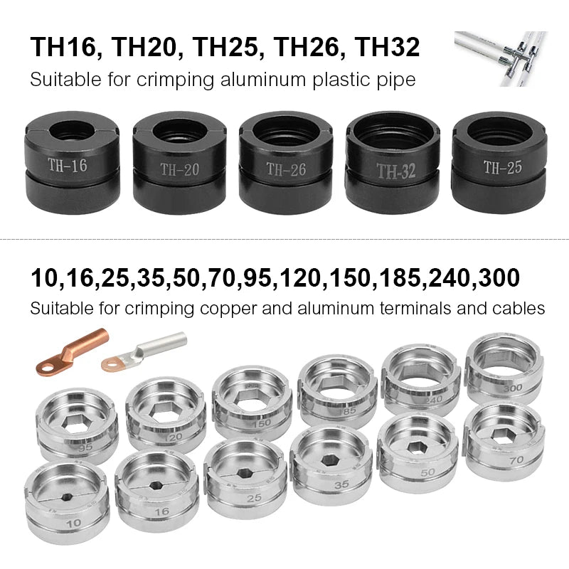 Hydraulic Pipe Crimping Jaw TH U Pipe  for Pex Fittings and V  M  VAU VUS  Pipe press moulds  for Cooper Cube
