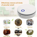 Portable Air Purifier Negative Ion And Ozone Generator Rechargeable Pu