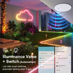 Zigbee 3.0 Motion Sensor 24GHZ MmWave Human Body Presence Sensor For Light Switch Luminosity Detection 110/220V Tuya Smart Home