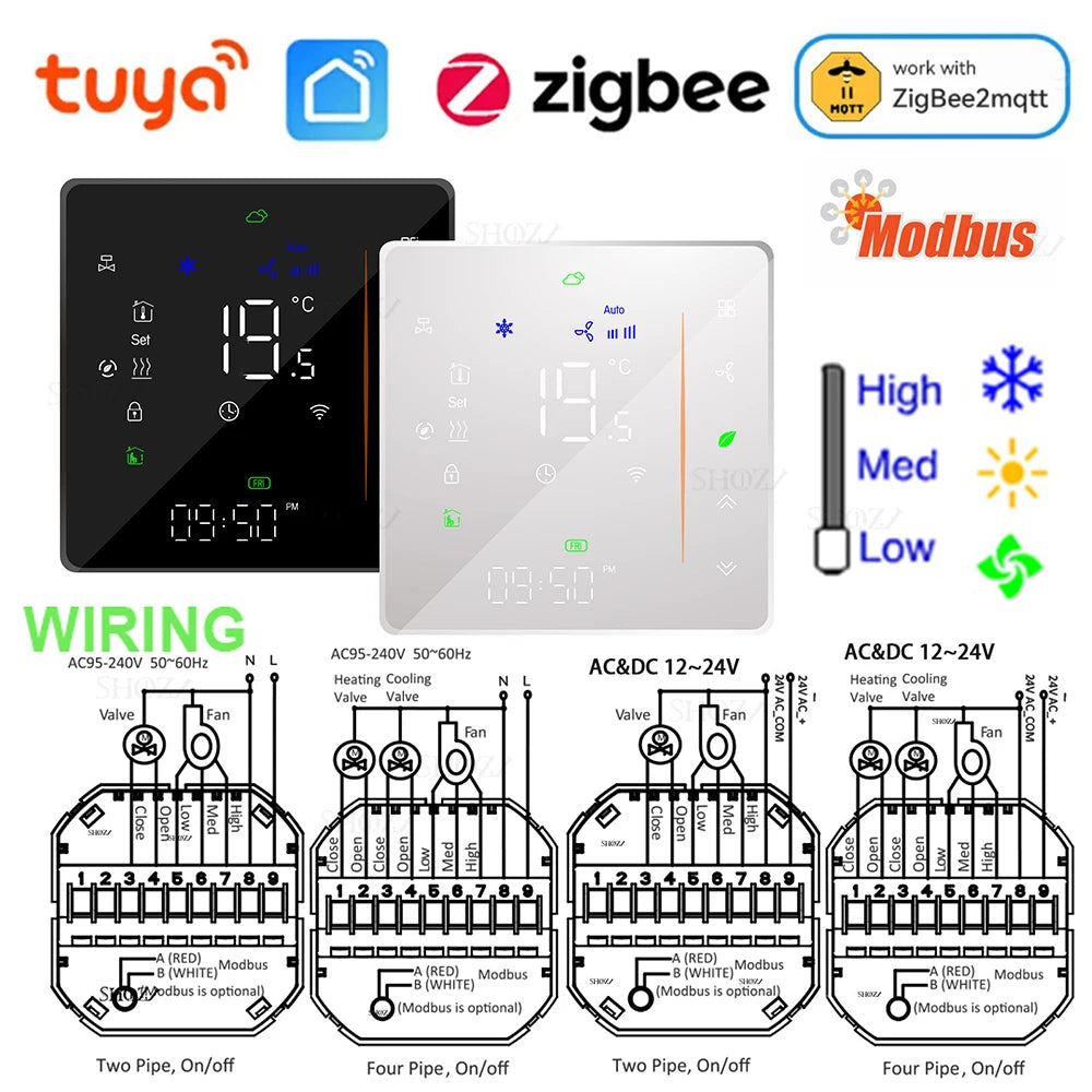 Zigbee & Wi-Fi & MODBUS TUYA Thermostat for Fan Coil Unit, 2P/4P, Cooling/Heating Function,RS485 95-240V, Smart HVAC Control