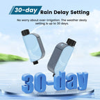 GIRIER Smart Water Timer WiFi Programmable Sprinkler Timer for Garden Hose Drip Irrigation System Support Tuya App No Hub Needed