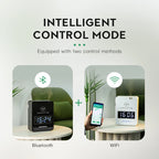 NAMSTE HVAC Scent Diffuser Home Fragrance Device WIFI And Bluetooth Co