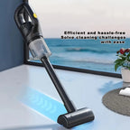 5KPa Cordless Mini Vacuum ， Rechargeable for Pet Hair, Dust in Home, Car & Office. Strong Suction for Sofa & Auto Detailing
