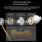 Original Realme Buds Wireless 5 ANC 13.6mm Dynamic Bass Driver Bluetooth 5.4 50dB Hybrid Noise Cancellation Wireless Earphone