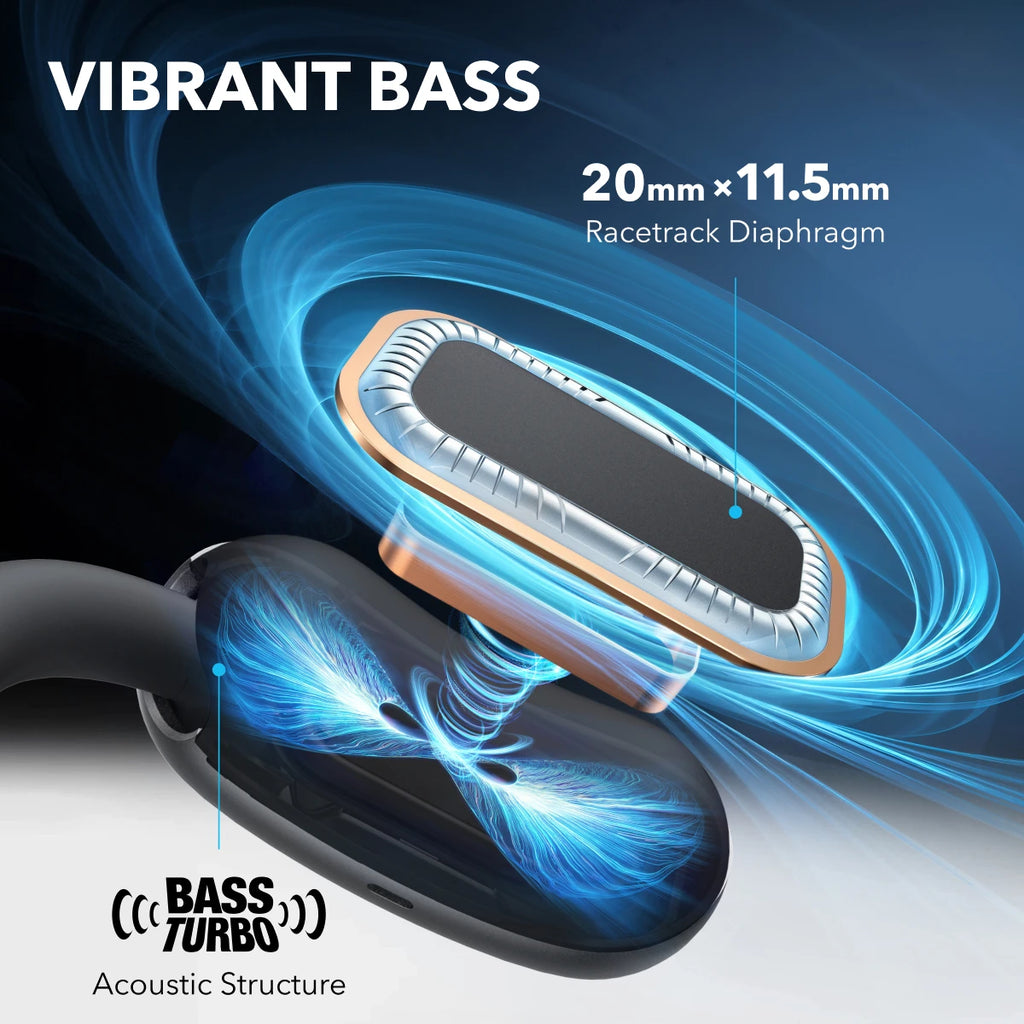 (EU stock) Soundcore AeroFit 2 by Anker Open-Ear Bluetooth Kopfhörer, kabellos, leichter Sport-Kopfhörer, stabile Verbindung