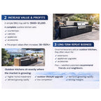 Cuisine Exterieur Aluminium Outdoor Kitchen Set With BBQ Pod And Modular Cabinets For Outdoorkche Summer Kitchen Unit Customize