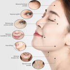 2MHz Tripolar Radio Frequency Face Body Skin Lifting Tightening Machine Eye Neck Anti-Wrinkle V-Face V-Line RF Beauty Device