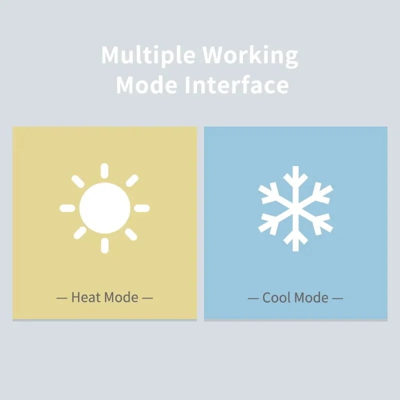 TUYA Smart Thermostat Wifi for Central Air Conditioner 2&4 Pipe Heating and Cooling Temperature 3 Speed Fan Wireless Controller