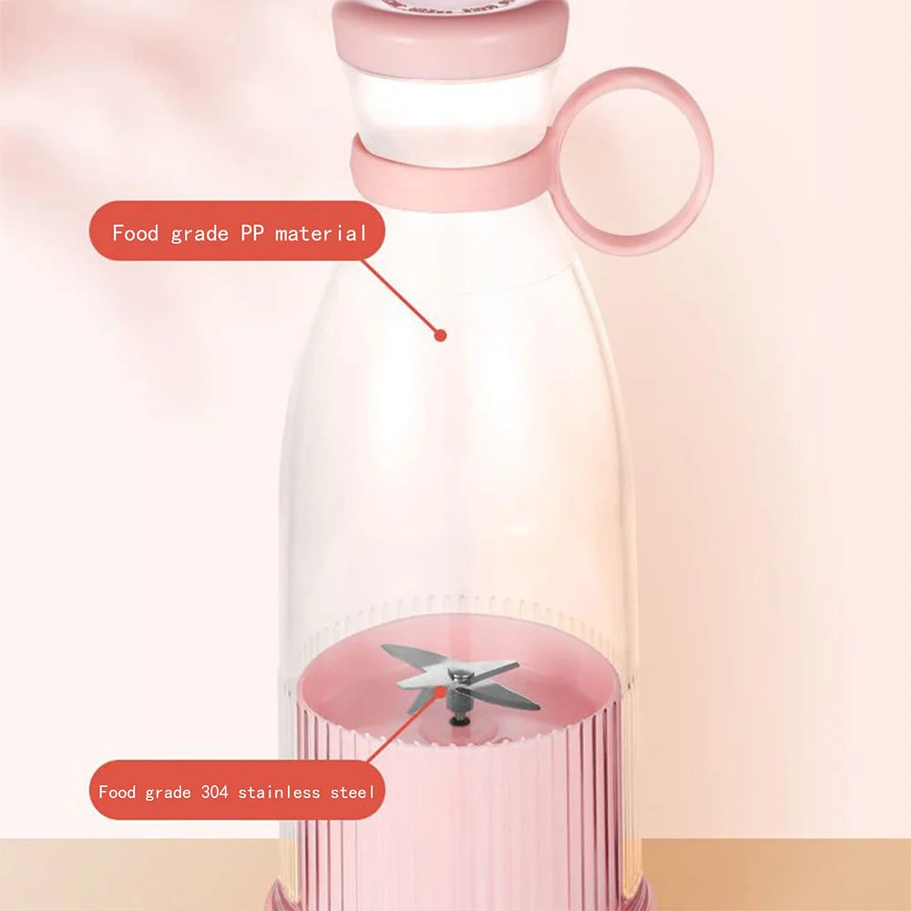 USB Portable Mini Electric Blender - Fresh Fruit Juicer & Smoothie/Ice Maker | AlluCanFind