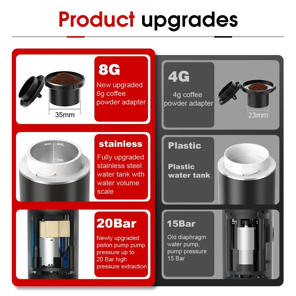 3 in 1 Wireless Electric Portable Espresso Coffee Machine for Car Home Camping Travel Coffee Maker Compatible with Capsule Powde