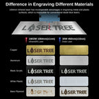 LASER TREE R2 2W 1064nm Infrared Laser Module For Engraving Plastic Metal