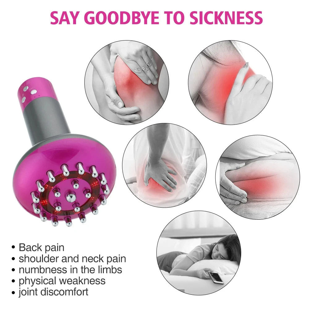 Electric Lymphatic Drainage Guasha Massager Brush Anti-Cellulite Physiotherapy Tool | AlluCanFind