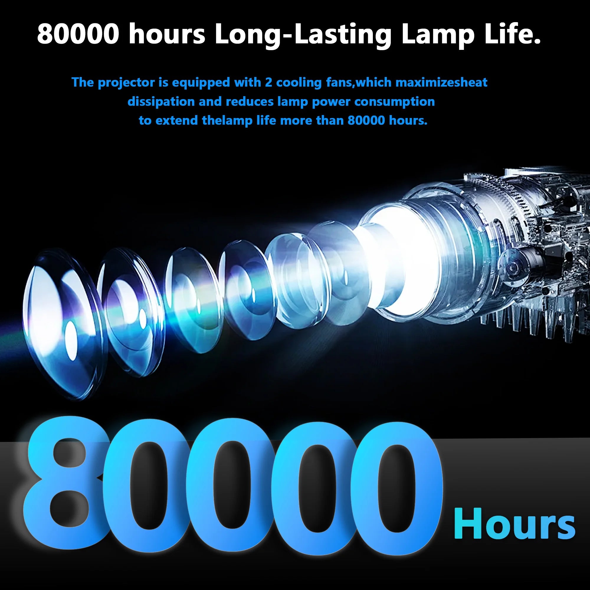 4K UHD Projector